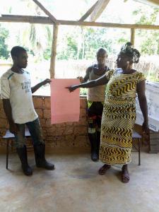 Women Representative Presenting Sketch Map during their Participatory Mapping